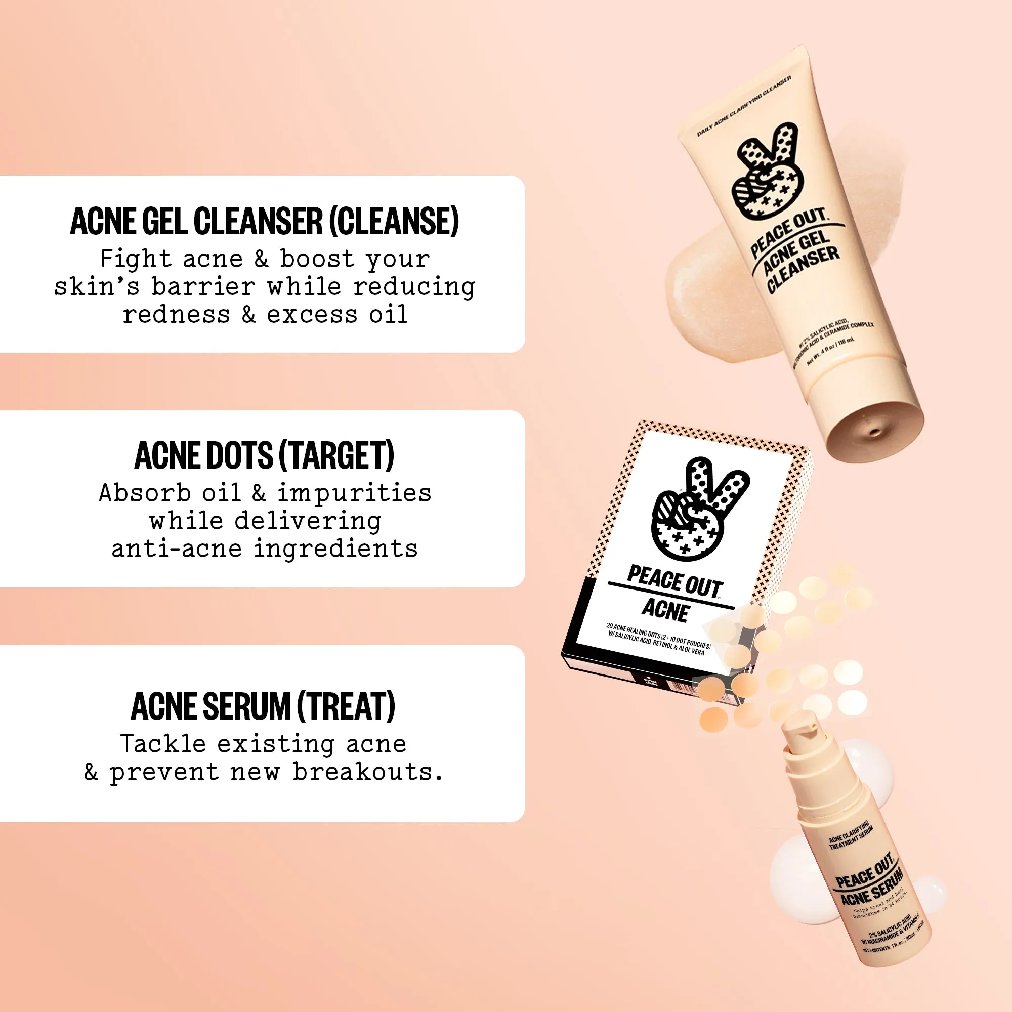 Acne Gel Cleanser