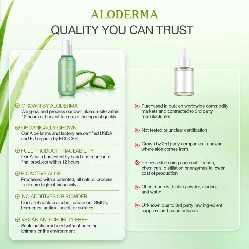 Aloe Soothing Serum