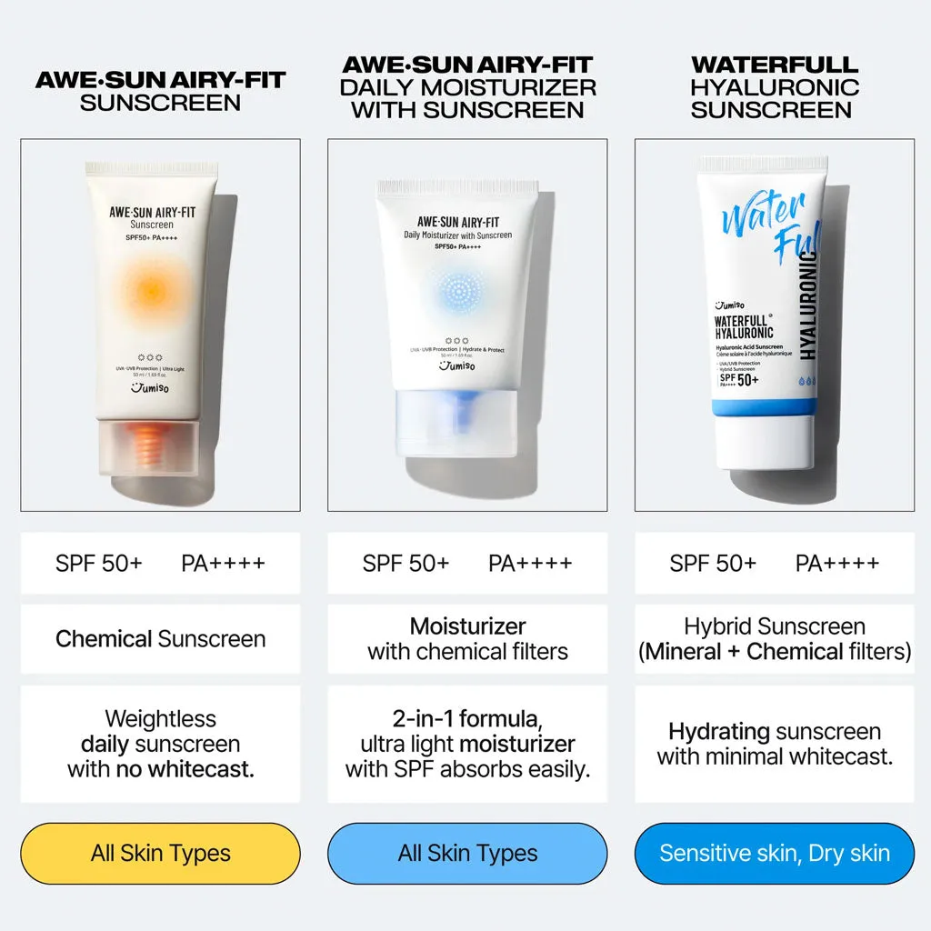 Awe-Sun Airy Fit Sunscreen