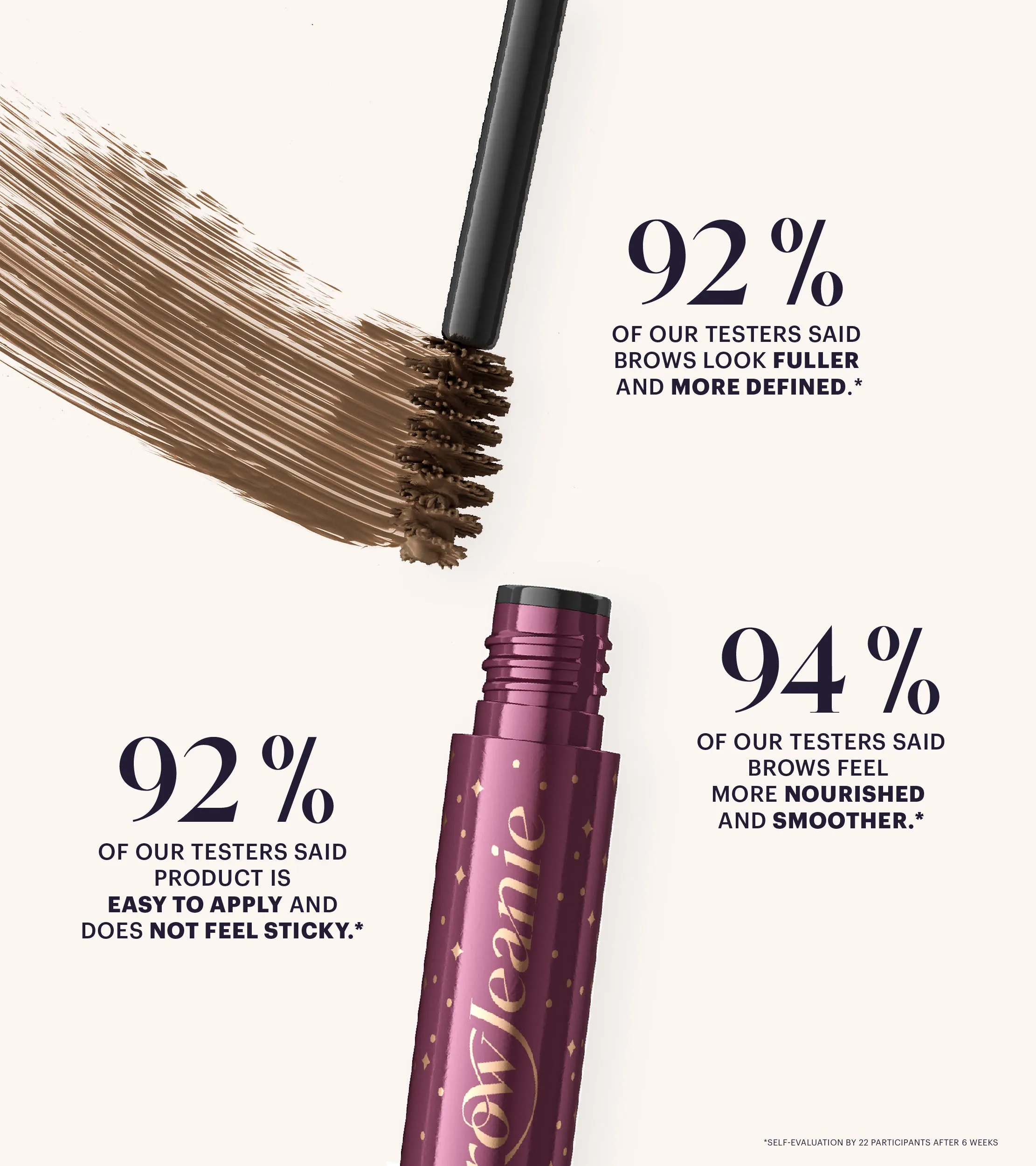 Brow Jeanie Boosting Fibre Gel (Blonde)