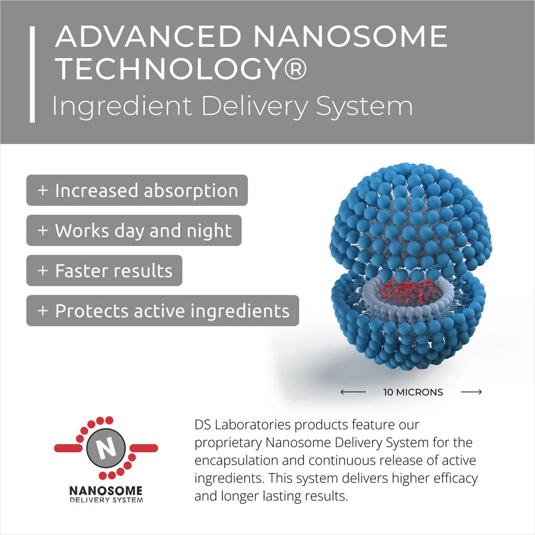 DS Laboratories Advanced Blemish Defense
