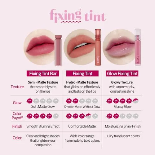 ETUDE Glow Fixing Tint Chilling Red (Glossy)