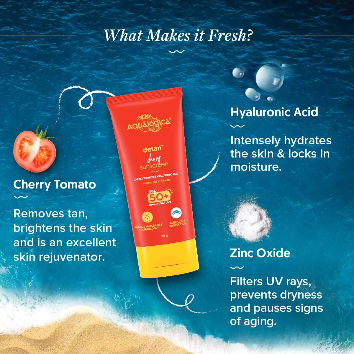 FREEBIE | Detan  Dewy Sunscreen with SPF 50  & PA     for UVA/B & Blue Light Protection  & No White Cast - 80g