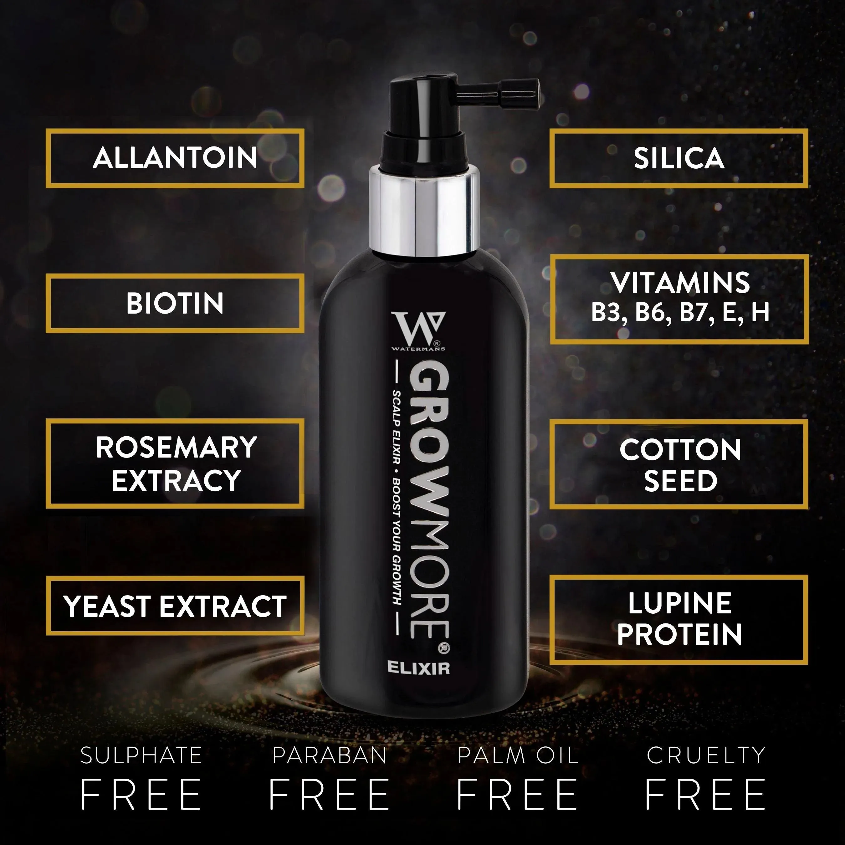 Grow More® Elixir - Luxury Hair Growth Serum - Leave on Scalp Density treatment