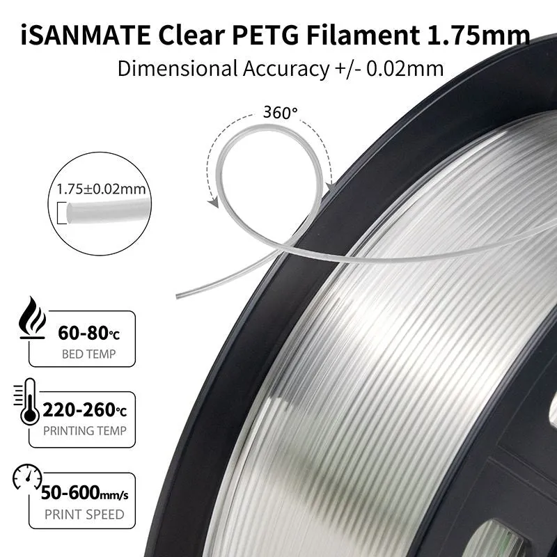 iSANMATE PETG Transparent - Transparent