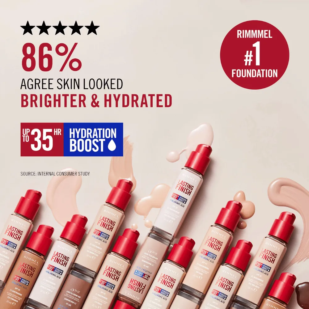 Rimmel London Lasting Finish 35 Hour Foundation - 150: Rose Vanilla